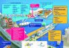 Olimpiade delle Scuole 2026: che “festa” al Porto Antico!